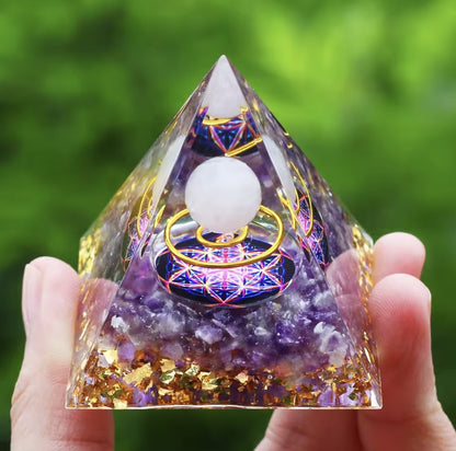 Pirámide Energética