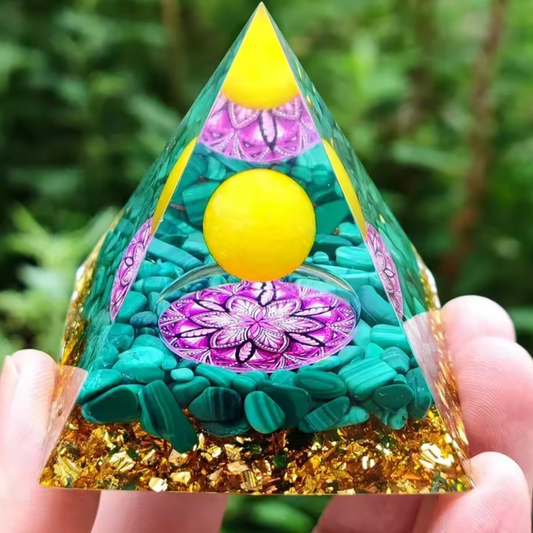 Pirámide Energética