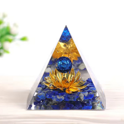 Pirámide Energética